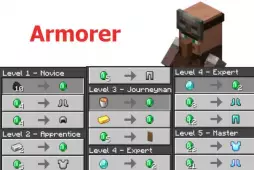 Торговля с жителями - Мод/Аддон Minecraft PE