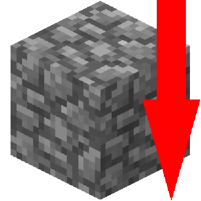 Compact [1.16.5] [1.15.2] [1.14.4]
